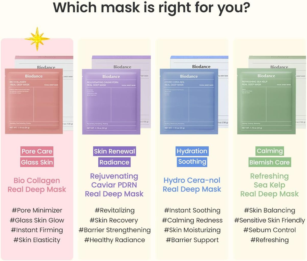 Biodance Bio-Collagen Deep Mask