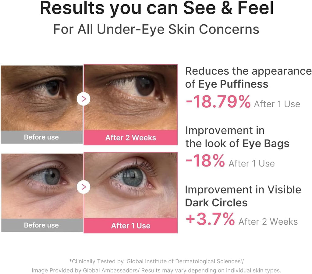 PDRN Collagen Firming Eye Patches